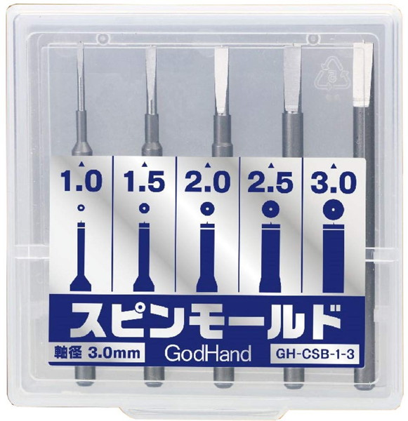 スピンモールド