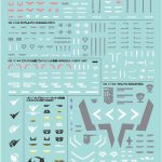 【1月再生産分】ガンダムデカールNo.133 機動戦士ガンダム 水星の魔女汎用（1）