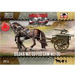 PF72093 1/72 ポ・wz.33機銃輸送リンバー＆Ckm wz.30重機関銃