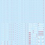 1/144 RB01 コーションデカール ホワイト＆レッド（1枚入）