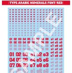 HJモデラーズデカール ナンバリング02［レッド］