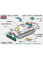 HJMM007 1/35 74式戦車用ドーザ装置＆アクセサリーパーツセット