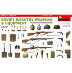 1/35 ソビエト歩兵用武器・装備品セット（特別版）