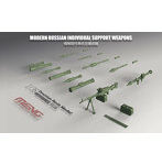 1/35 ロシア現用歩兵支援火器 （レジン製）