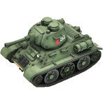 ソビエト中戦車 T-34/76